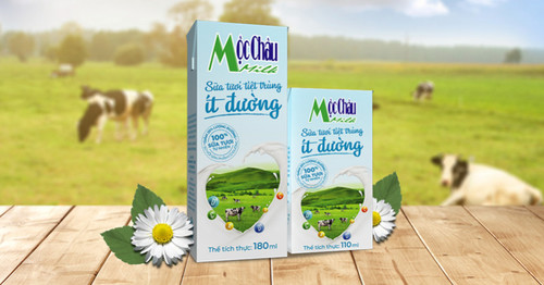 Mộc Châu Milk: Vì đâu lãi ròng quý II vẫn tăng bất chấp khó khăn mùa dịch?