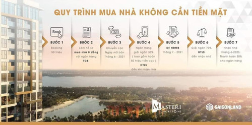 Chương trình Nhà đổi nhà của Masteri Homes: Ảo vọng sống xa hoa, bẫy nợ nần hiện hữu